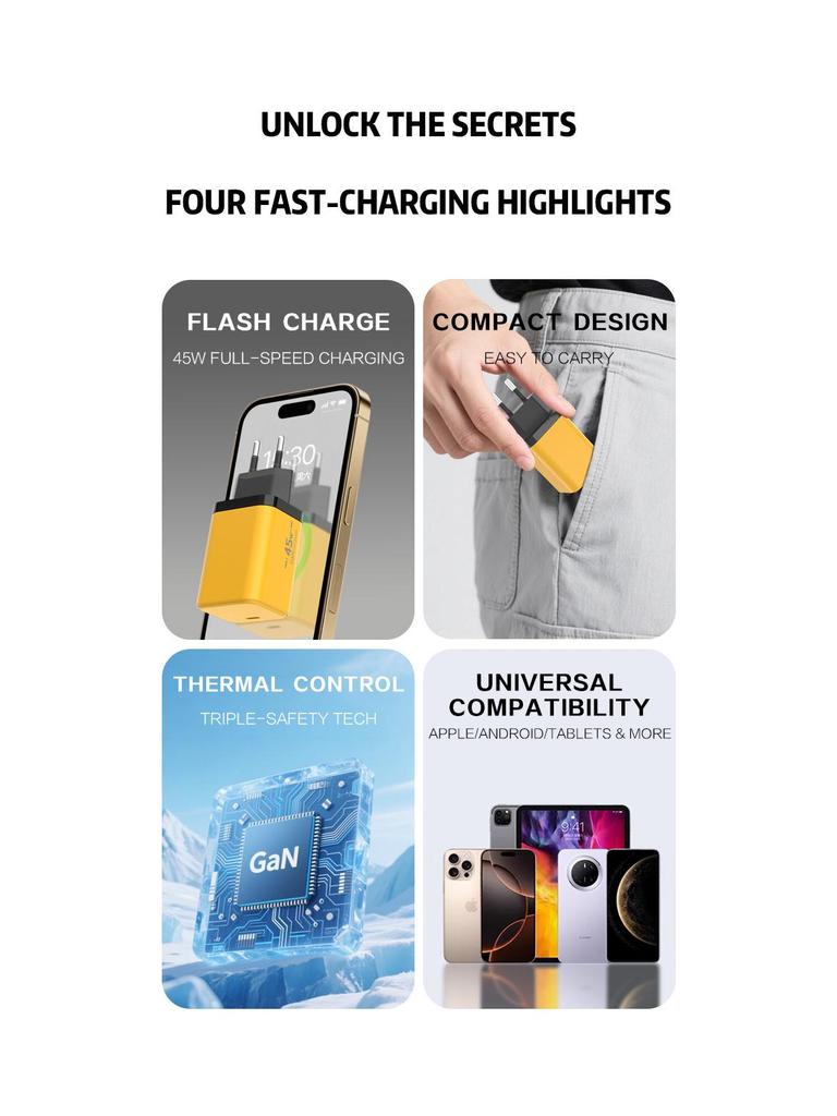 45W GaN Charger: CE/ROHS Certified Fast Charge with Full Protocol Support