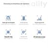Deli DL-D6S Smart Face Recognition Cloud Attendance System CN plug (adapter included)