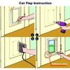 Porta Gato Magnética com Trava de Segurança de 4 Vias para Gatos Porta para Animais de Estimação Controlável Plástico ABS Portão Pequeno para Filhotes Segurança para Gatinhos Dentro e Fora