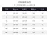 Down Cotton Vest Women's Autumn and Winter New Loose and Thin Versatile Sleeveless Vest Rivet Thickened Vest Jacket