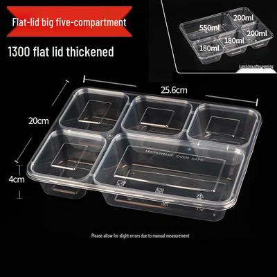 Lebensmittelbehälter – Lunchboxen
