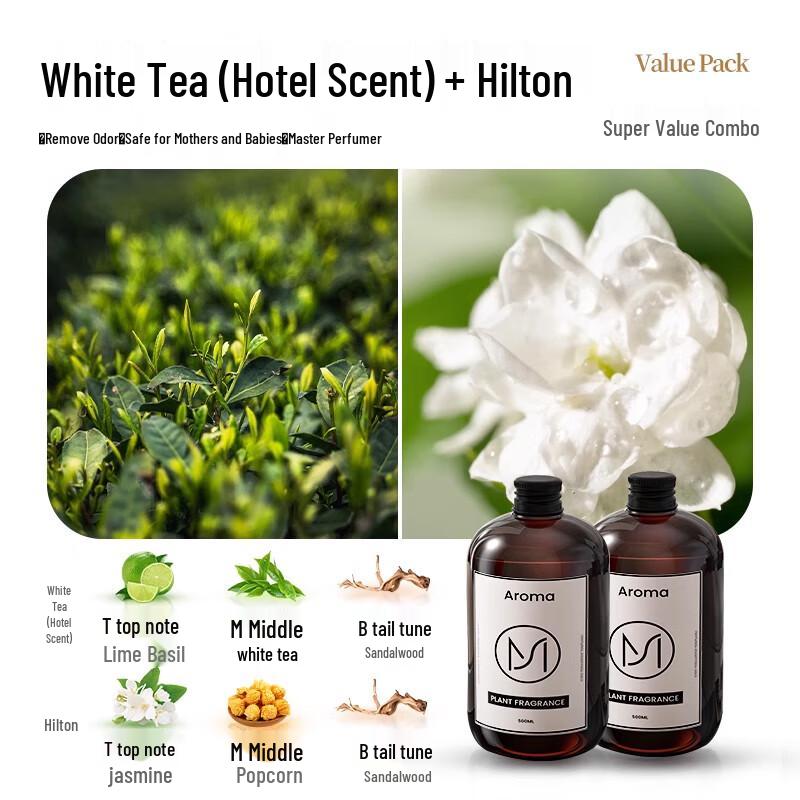 Сменный флакон с эфирным маслом белого чая для аромадиффузоров