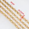1M Black Plating Stainless Steel Square Rolo Cable Link Chain DIY Men Necklace Bracelet Chains Jewelry Making Supplies No Fade
