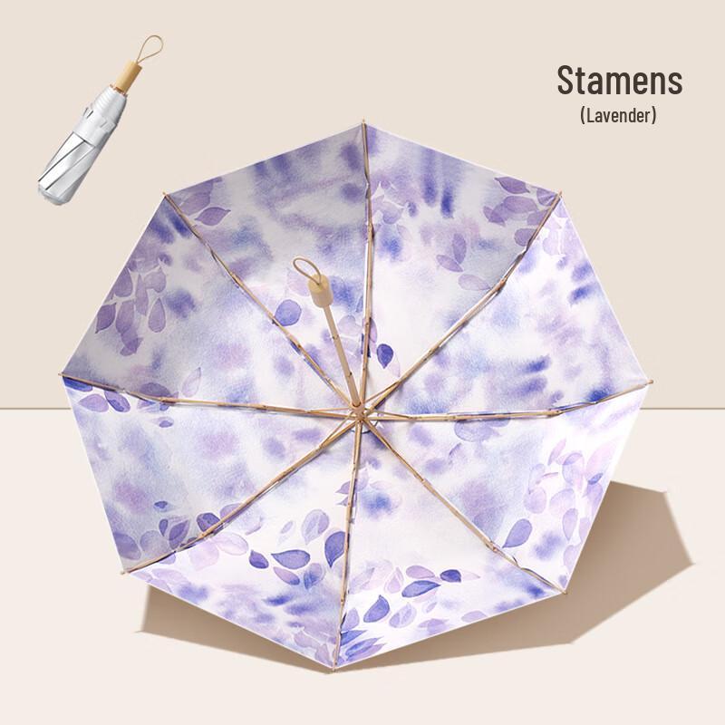 TianXiuMei UV Protection Compact Sun/Rain Umbrella