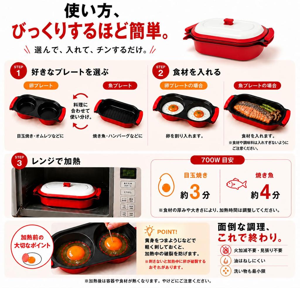 AHJ Microwave Cooker Microwave Fish Egg Fried Egg Grill Fish Egg Dishwasher No Frying Pan Recipe Instruction Manual Included 2-Plate Set Grill,