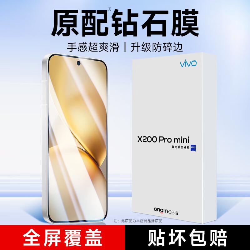 KOOLIFE Защитные пленки для экрана и объектива серии Vivo X