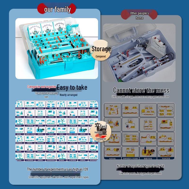 Electromagnetism Physics Experiment Kit for 9th Grade: Complete Set, Junior High School - Renjiao, Jiaoke, Zhejiang Education Versions