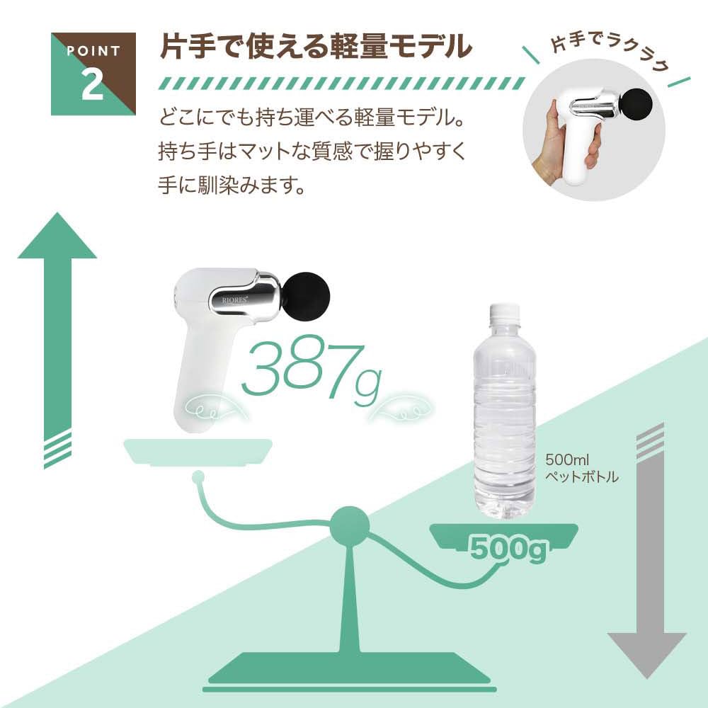 RIORES Tiny Whole Body Care Ultra Lightweight Small Compact Powerful Vibration Rechargeable Portable White Dr.SHOT