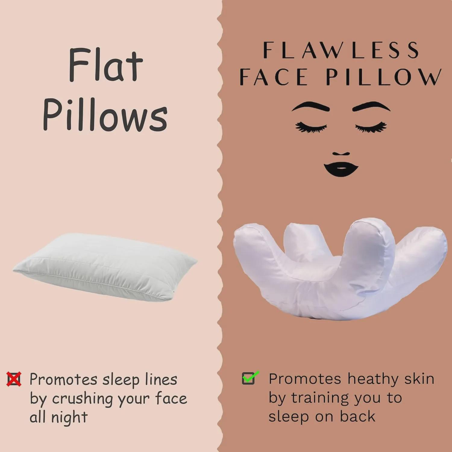 

Подушка для краси обличчя проти зморшок Flawless Face Black Tie Version