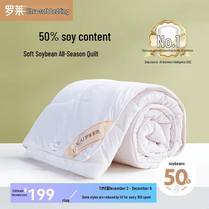 Luolai Soybean Fiber Quilt