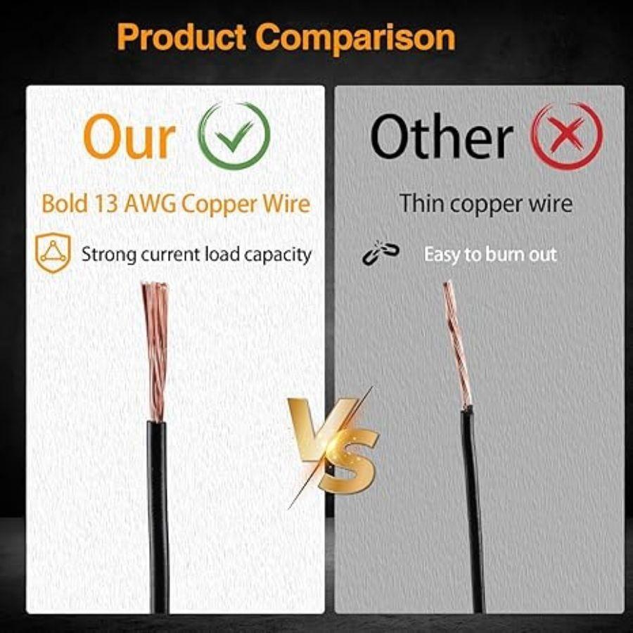 Blower Motor Resistor Connector Wire Harness Pigtail, AC Fan Blower Wire Ass