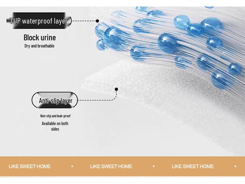 100% Katoen Waterdichte, Wasbare Bedonderlegger voor Baby's, Kinderen en Volwassenen - Urinebestendig en Bescherming tijdens de Menstruatie, Universeel Gebruik voor Alle Seizoenen