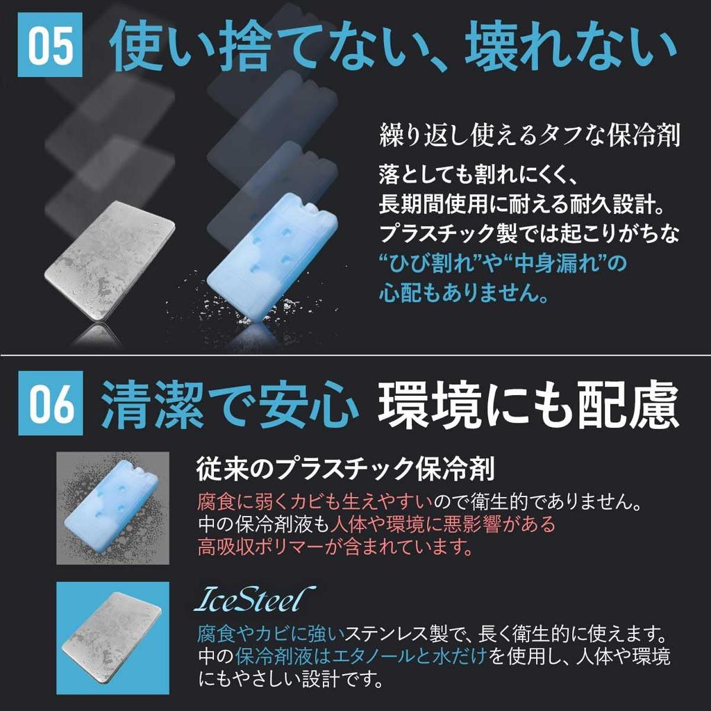 Iikuru Ice Powerful Stainless Steel Cooling Mini Ice Keeps Food Cold Pack, Long-Lasting, Plate, Pack, Compact, Small, Lightweight,