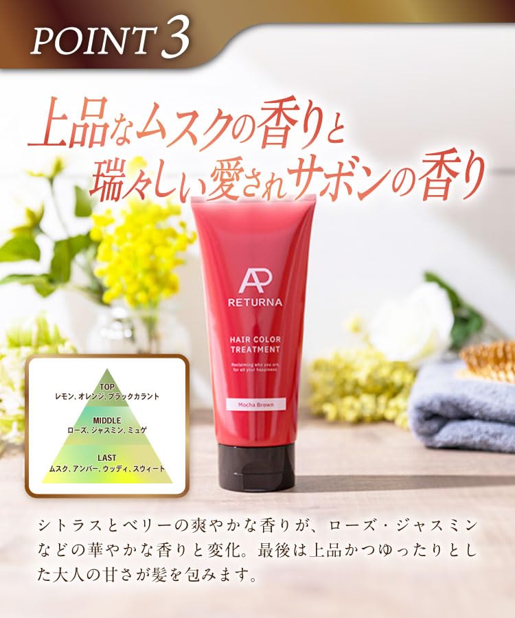 RETURNA Color Treatment for Gray 3 Colors Natural Black Salon Damage As Fast As 5 Minutes [Official] Hair, Women, Available, [Soap Scent], Quality,