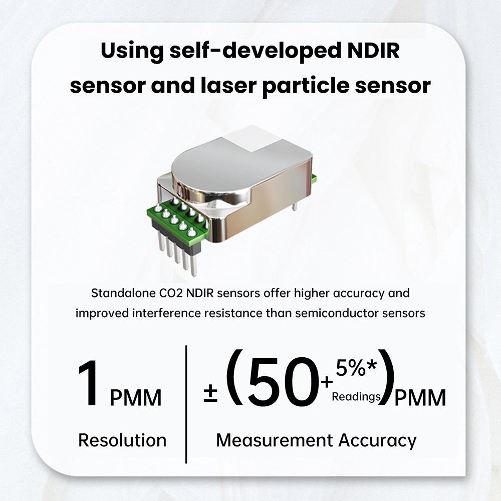 Professional 8 In 1 WIFI Air Quality Monitor CO2 HCHO TVOC PM1.0 PM2.5 PM10 Tester Temperature Humidity Meter Carbon Dioxide Multifunctional Detector