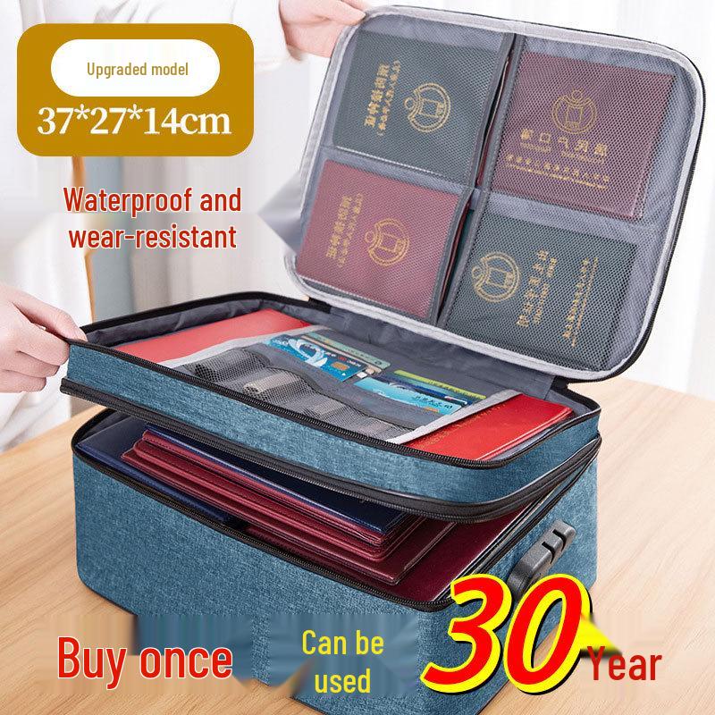 Mehrschichtige Aufbewahrungstasche für Karten, Ausweise und Dokumente