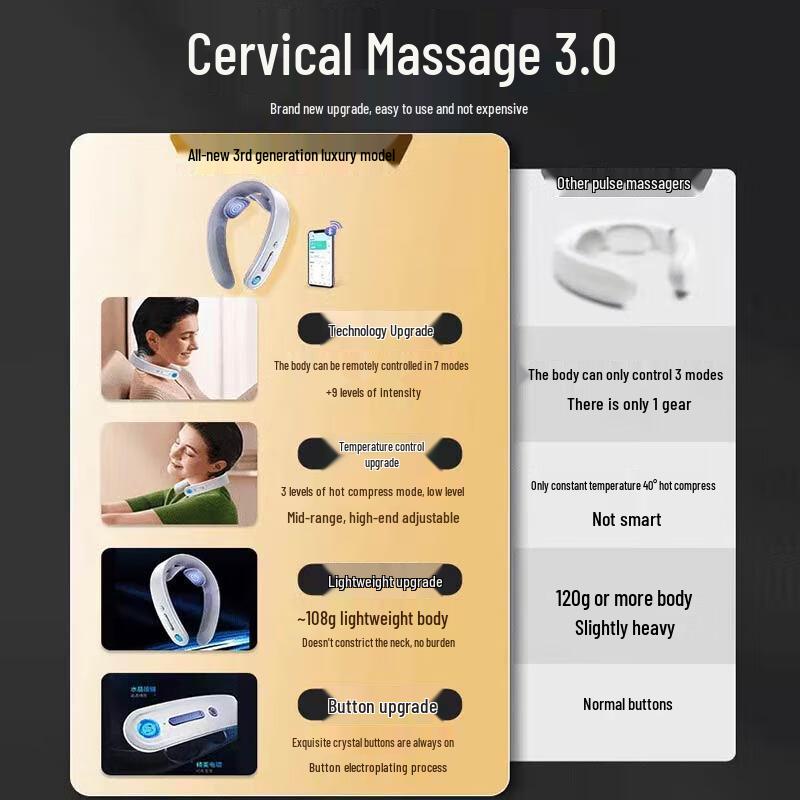 SKG G1 Smart Neck & Cervical Massager CN Plug (adapter Included)