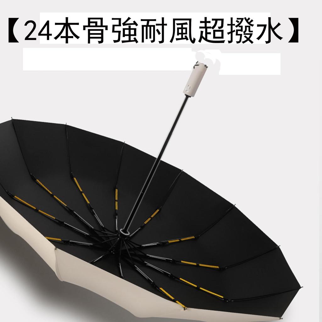 SHPEROWW Folding Automatic Opening and Suitable for Sunny and Rainy UV Perfect for Rainy Season and UV and Green B [New Arrival] 12-Rib Umbrella,