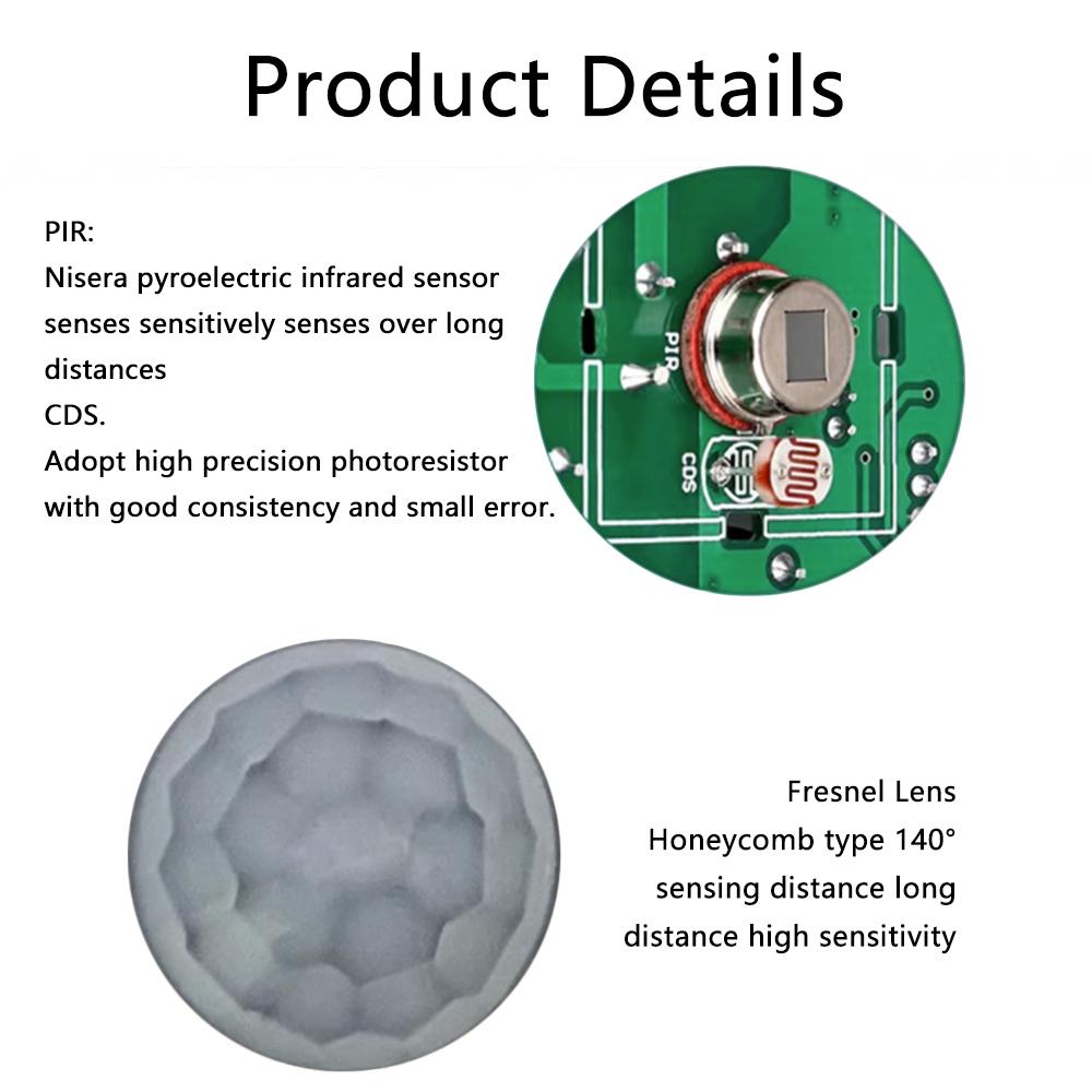 Motion Sensor Light Switch PIR In Wall Sensor Switch Occupancy Sensor Light Switch AC110-240V for Household