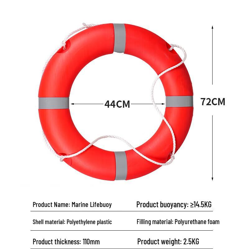Lifebuoy Emergency Safety Kit