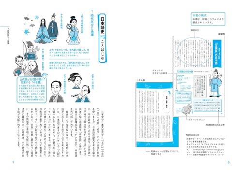 Learn the fascinating world of Japanese language history through illustrations