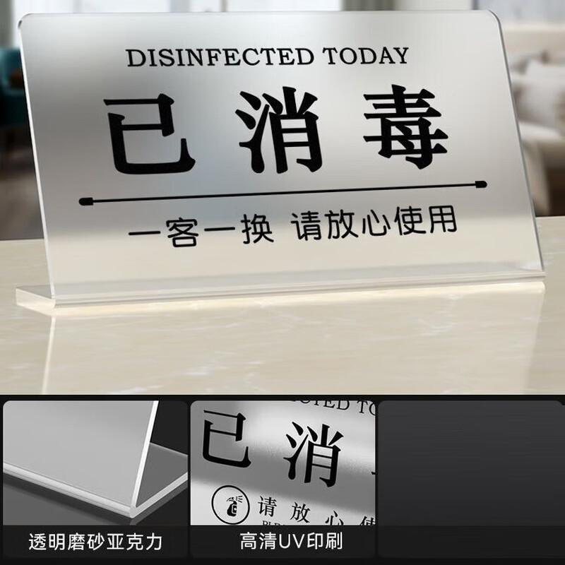 

Room Disinfection Status Sign