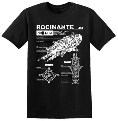 Üst giysisi – T-shirtler