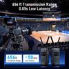 Lemorele 5G 1080P Wireless HDMI Transmitter and Receiver 200M Low Latency Video Transceiver For Camera Laptop PC TV APP Preview