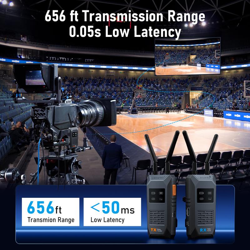 Lemorele 5G 1080P Wireless HDMI Transmitter and Receiver 200M Low Latency Video Transceiver For Camera Laptop PC TV APP Preview