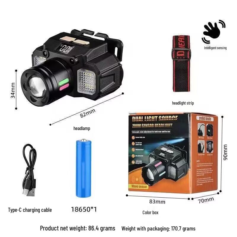 

MF635+ Multifunction Induction Zoom Headlamp