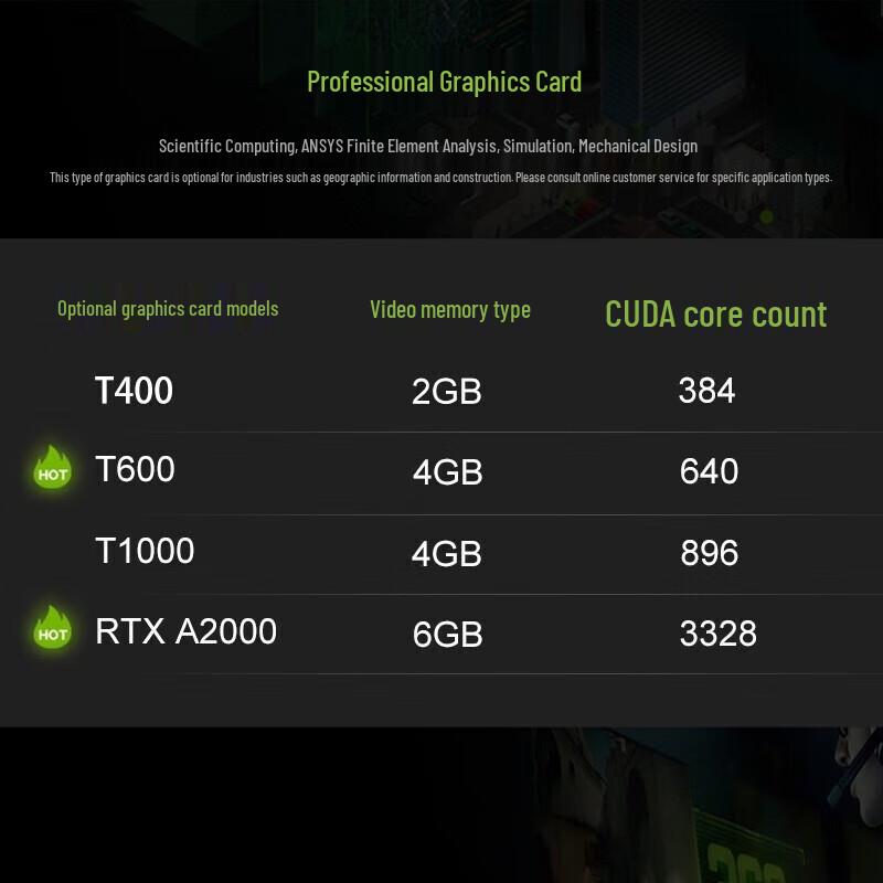 Lenovo P3 Desktop Workstation for AI & Graphics (CN Version)