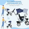 Metal Frame 6 in 1 Baby Push Tricycle with Parent Handle for 1-5 Years Old, Dark Blue