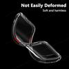 3D Airbag Clear Silicone Phone Case For Xiaomi Poco F5 F5Pro F6 F6Pro 5G Shockproof Soft Protective Shell Transparent Back Cover