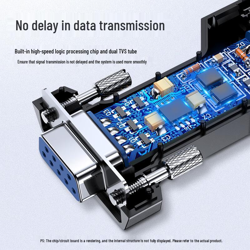 Ugreen RS232 to RS485 Industrial Serial Converter