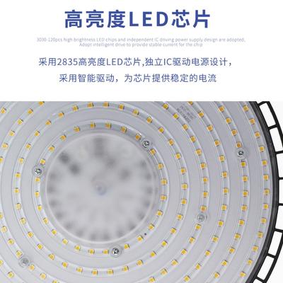 LED-Beleuchtung – LED-Einbauleuchte