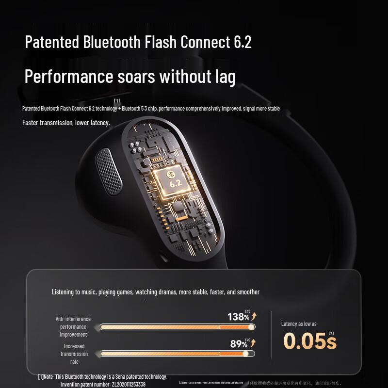 SANAG G6S Open-Ear Bluetooth Sports Headphones