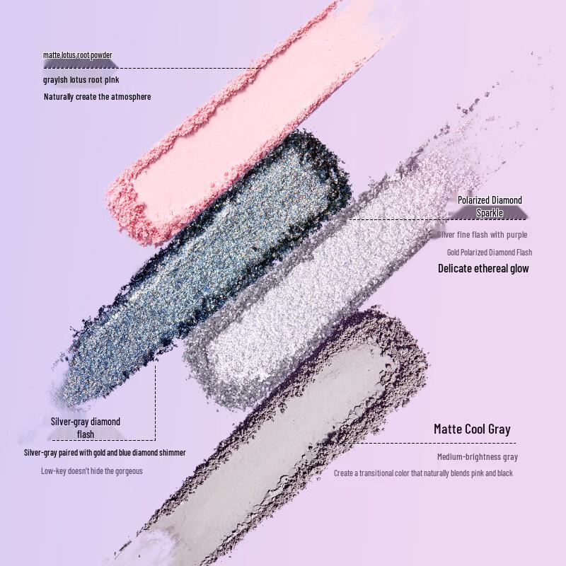 Qianyan Eyeshadow Palette
