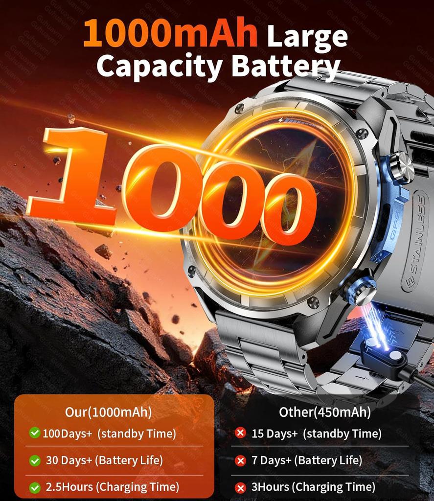 2026 Nuovo Uomo Outdoor Batteria 1000mAh Mappa GPS Smartwatch Memoria Interna 4GB Orologio AMOLED Chiamata Bluetooth Impermeabile Sportivo Smartwatch