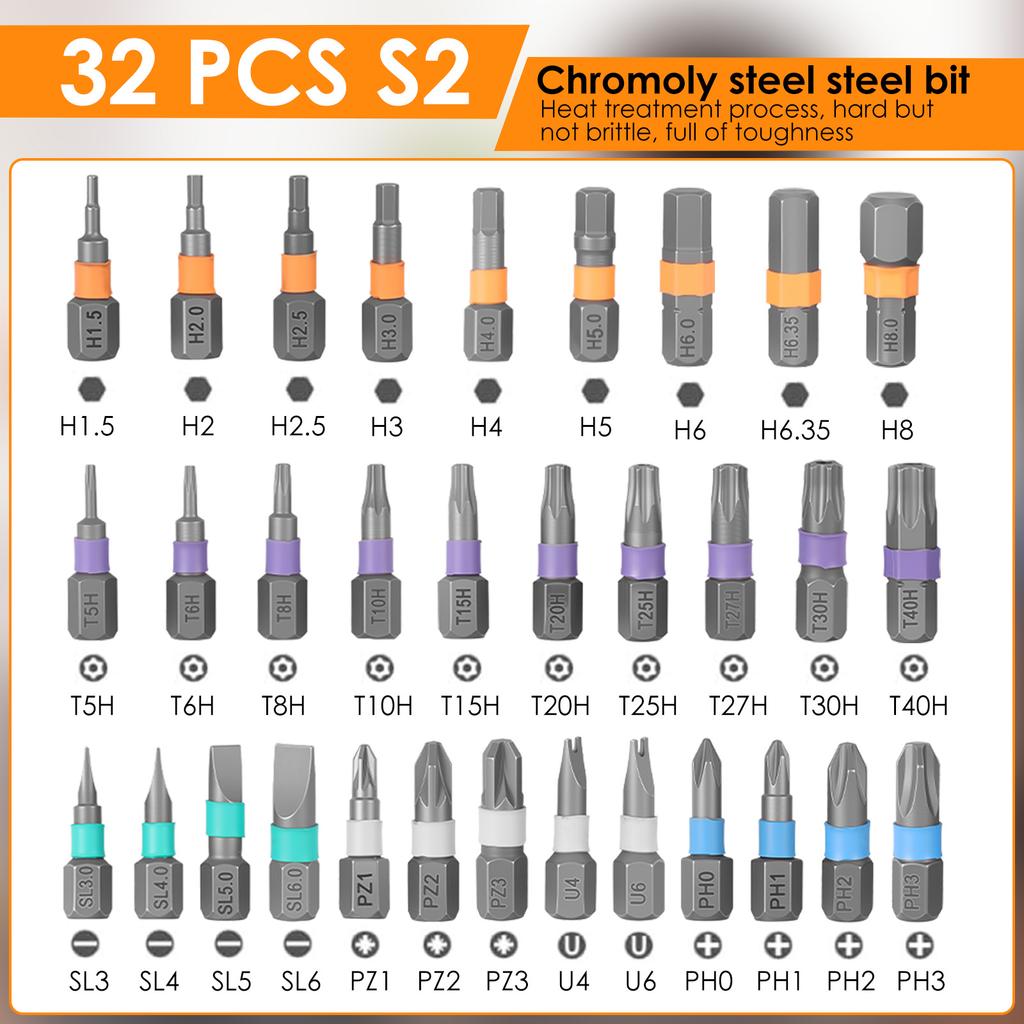34 In 1 Ratchet Screwdriver Set Multi-functional Screwdriver Set with 32 Magnetic Drill Bits for Computer Glasses Repair Tools