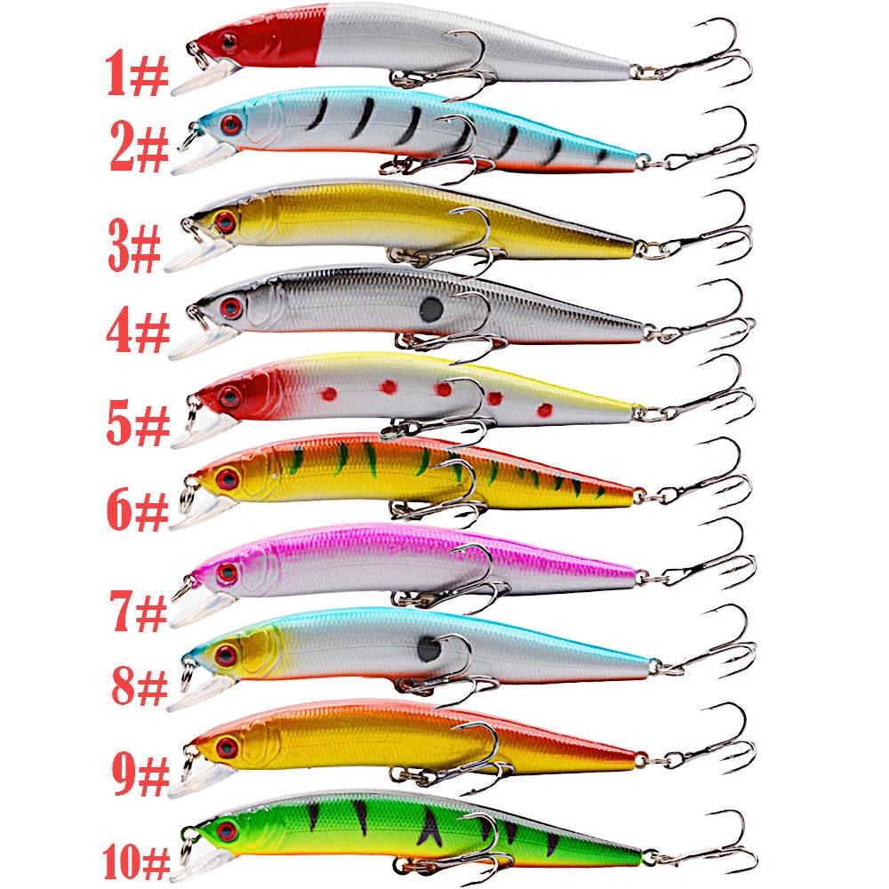 Colorful Rattling Minnow Lure: 10cm/8.3g Bass Simulation Bait with Ten Colors for Long Cast Fishing
