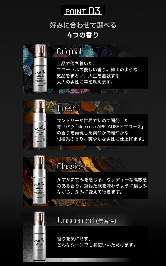 Suntory VARON All-in-One Men's Skincare Lotion (20ml, Original)