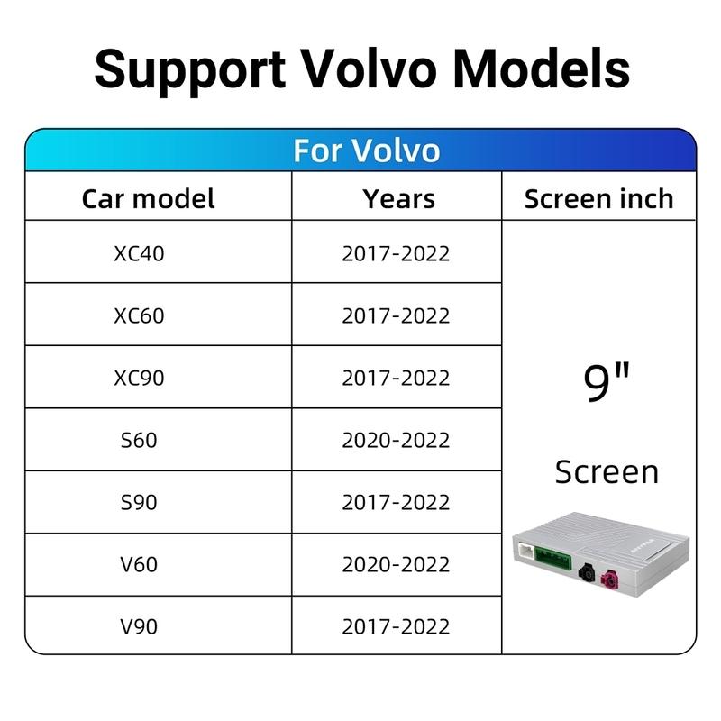 Wireless CarPlay Android Auto Retrofit Kit Decoder Box CarPlay Interface For Volvo V60 V90 S60 XC40 XC60 XC90 S60 S90 2017-2022