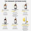 THE ORDINARY Granactive Retinoid 2% Emulsion Smoothing Skin Texture Facial Serum 30ml