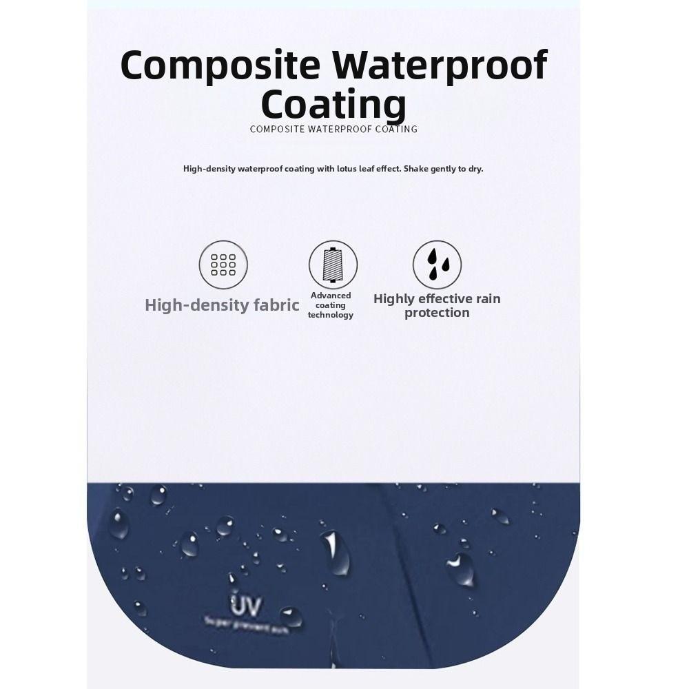 Solid Color Sunscreen Umbrella Windproof Hand Operated Parasol UV Protection Umbrella  Rainy Days