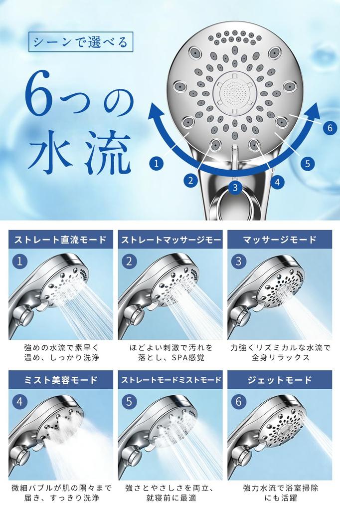 Shower Head with Bubble Chlorine Water Increased Water 6 Water Flow Pore Hair High Water Heat and Water Micro-Nano Function Removal, 90% Saving,