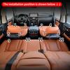For Lexus LX570 450d Seat Track Protective Cover Interior upgraded Accessories Seat Guide Rail Front and Rear Covers 2008-