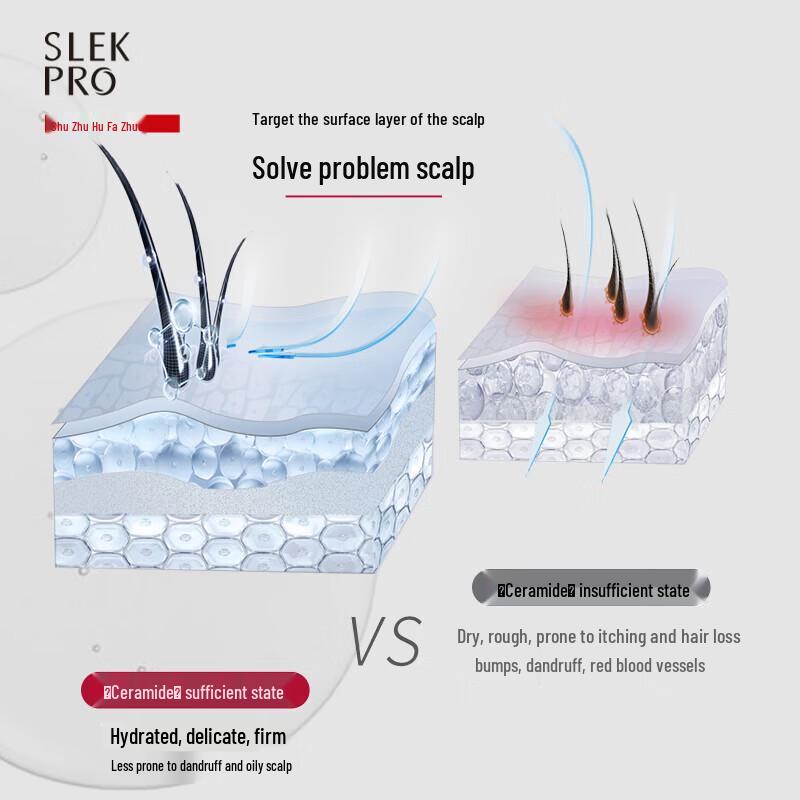 SLEK Moisturizing & Softening Conditioner