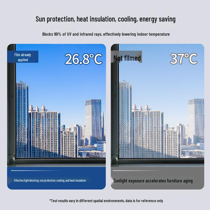 Einweg Sichtschutz Sonnenschutz Hitzeschutz Fensterfolie