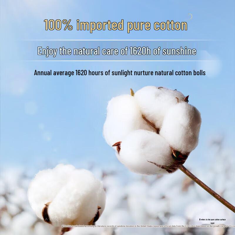 KOTEX Premium Pure Cotton Sanitary Napkins