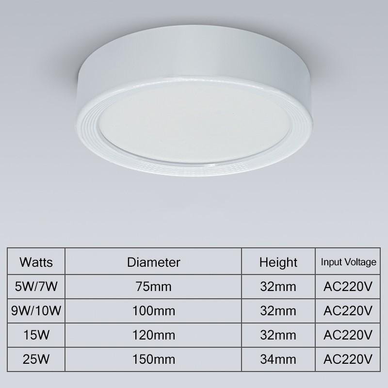 Moderne LED-taklamper 15W 10W 7W 5W runde taklamper Stue Soverom Naturlig lys Overflatemontert Panellysarmatur